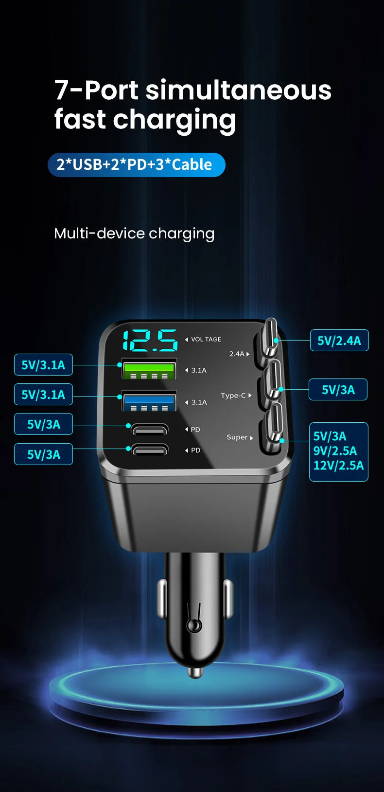 7-in-1 Retractable Car Charger Fast Charging USB Type-C Power Adapter With LED Retractable Cable for iPhone Xiaomi